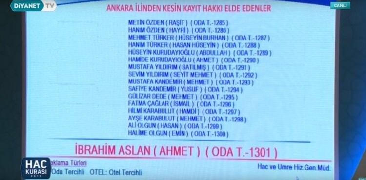 2019 Hac kura sonuçları - 24