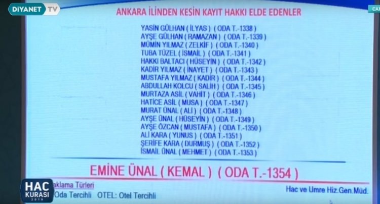 2019 Hac kura sonuçları - 26