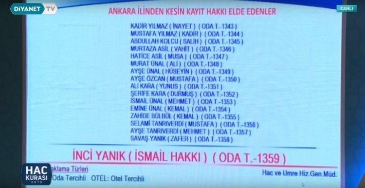 2019 Hac kura sonuçları - 27