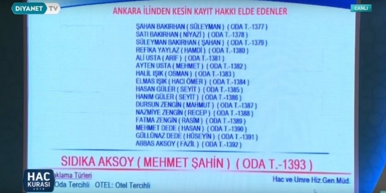 2019 Hac kura sonuçları - 30