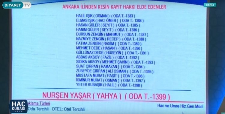 2019 Hac kura sonuçları - 31