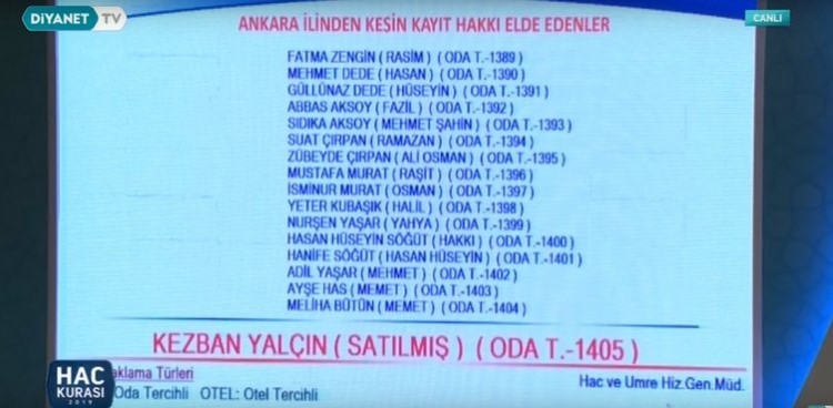 2019 Hac kura sonuçları - 32