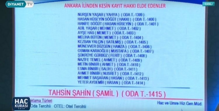 2019 Hac kura sonuçları - 34