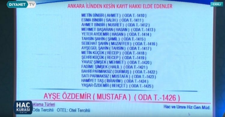 2019 Hac kura sonuçları - 36