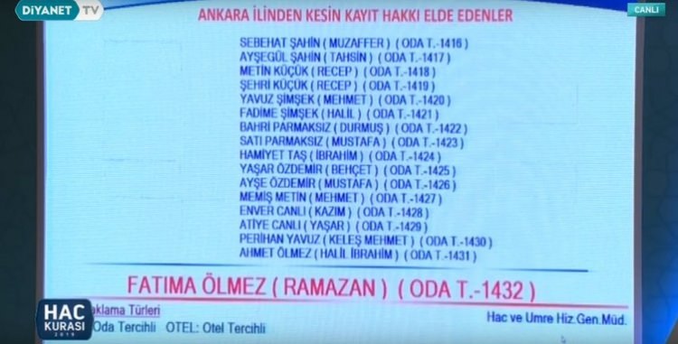 2019 Hac kura sonuçları - 37