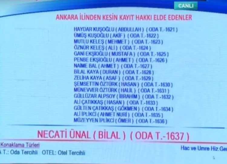 2019 Hac kura sonuçları - 39