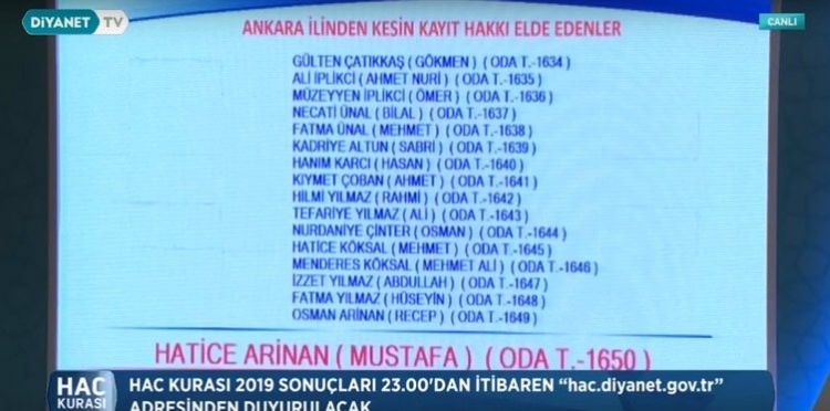 2019 Hac kura sonuçları - 41