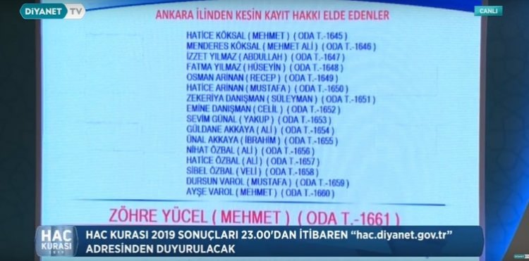 2019 Hac kura sonuçları - 43
