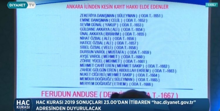 2019 Hac kura sonuçları - 44