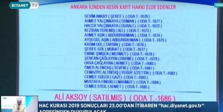 2019 Hac kura sonuçları - 45