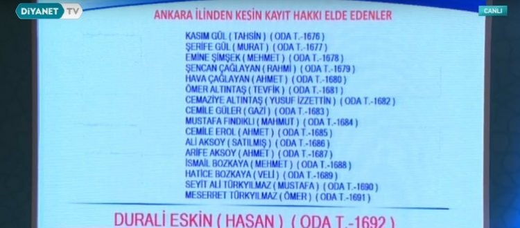 2019 Hac kura sonuçları - 46