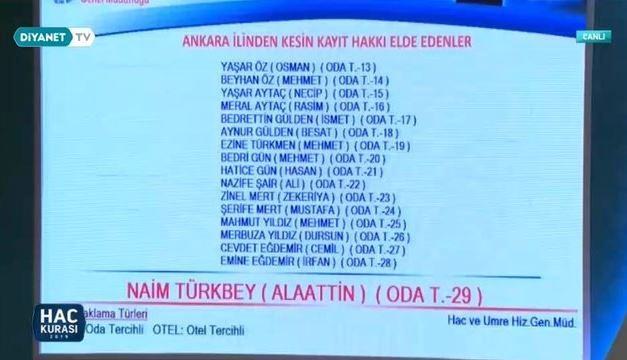2019 Hac kura sonuçları - 50