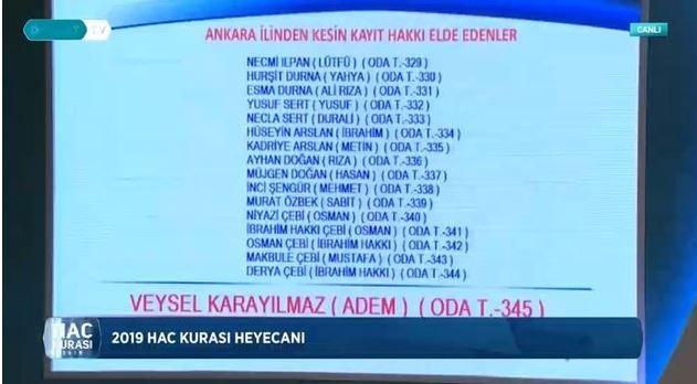 2019 Hac kura sonuçları - 54