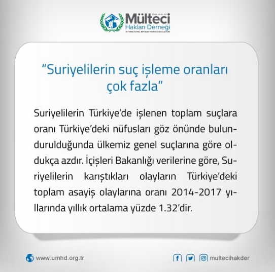 Suriyeliler hakkında bilinen doğrular ve yanlışlar - 10