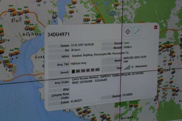 Hafriyat kamyonlarına 53 milyon 83 bin lira ceza yazıldı - 13