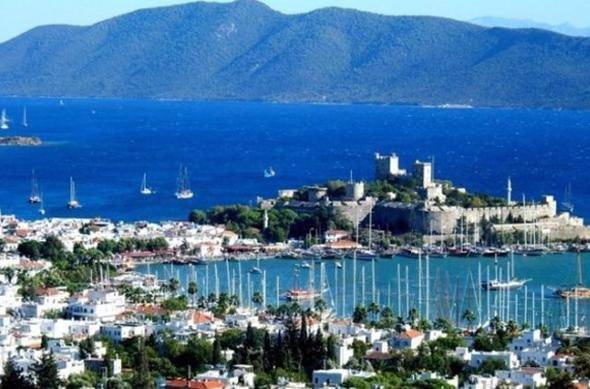 Türkiye'de yaşam şartlarının en iyi olduğu şehirler - 65