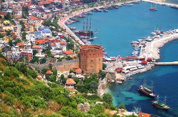 Türkiye'de yaşam şartlarının en iyi olduğu şehirler - 76