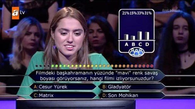 Kim Milyoner Olmak ister tarihinde sorulmuş en garip ve zor sorular - 29