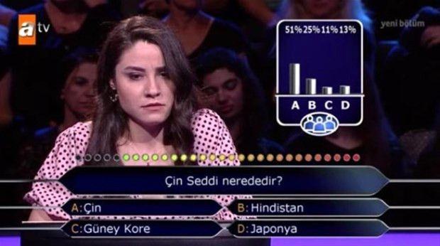 Kim Milyoner Olmak ister tarihinde sorulmuş en garip ve zor sorular - 101