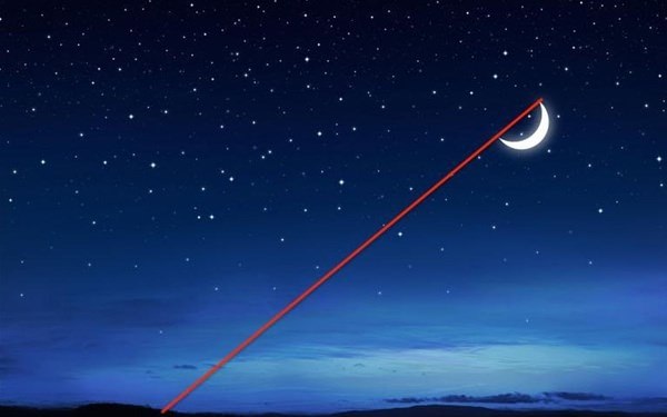 Bu bilgileri ya yanlış biliyorsunuz ya da hiç duymadınız. - 69