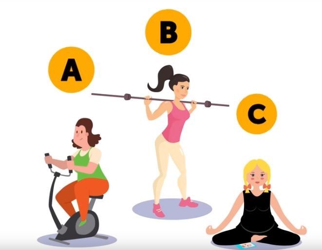 Bu resimde kaç tane hayvan var? - 3