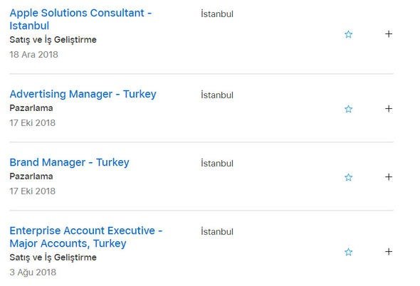 Bu soruları doğru cevaplayan 15 bin TL maaşla işe başlıyor - 3