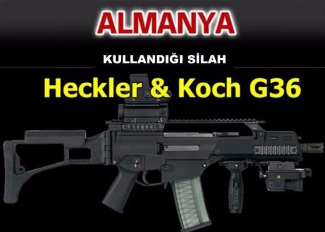 Hangi ülke hangi silahları kullanıyor ? - 2