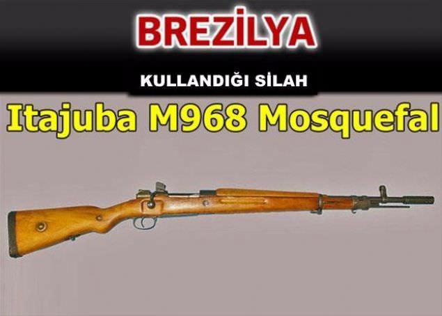 Hangi ülke hangi silahları kullanıyor ? - 4