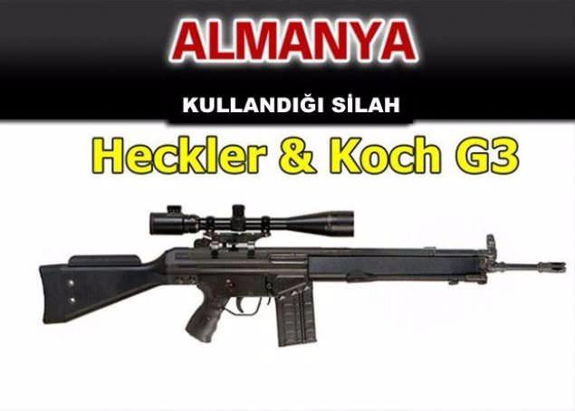 Hangi ülke hangi silahları kullanıyor ? - 6