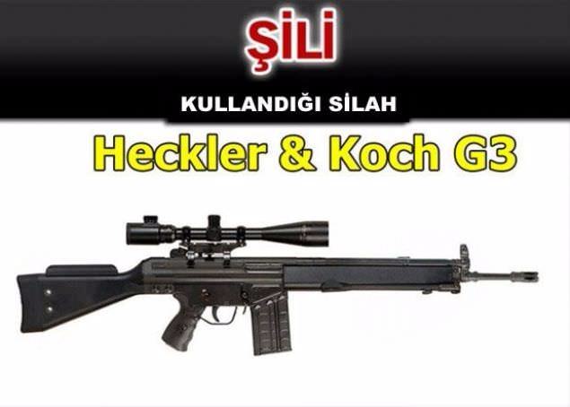 Hangi ülke hangi silahları kullanıyor ? - 7