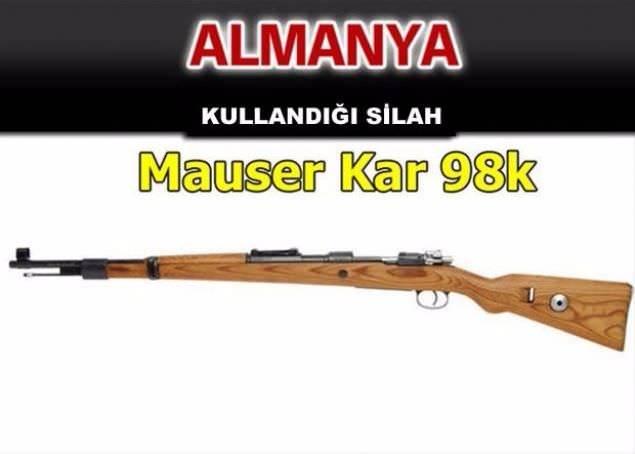 Hangi ülke hangi silahları kullanıyor ? - 8