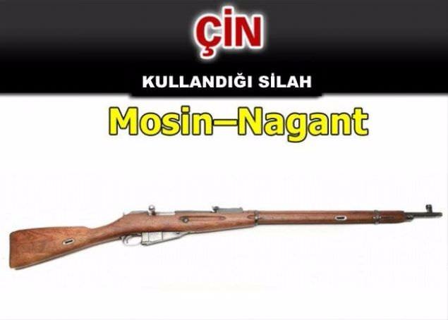 Hangi ülke hangi silahları kullanıyor ? - 10