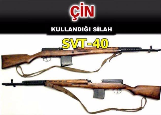 Hangi ülke hangi silahları kullanıyor ? - 11