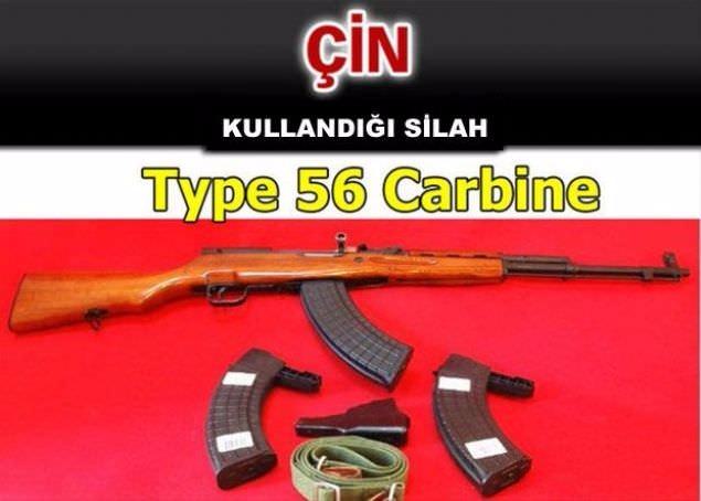 Hangi ülke hangi silahları kullanıyor ? - 13