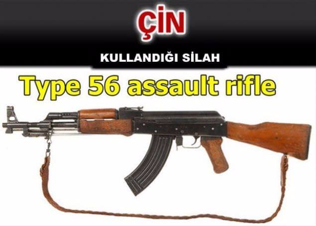 Hangi ülke hangi silahları kullanıyor ? - 14