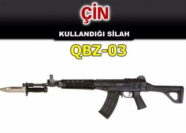 Hangi ülke hangi silahları kullanıyor ? - 16