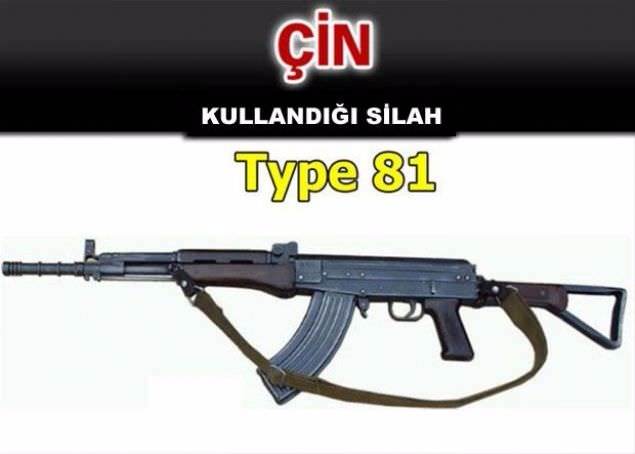 Hangi ülke hangi silahları kullanıyor ? - 15