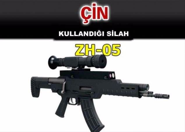 Hangi ülke hangi silahları kullanıyor ? - 17