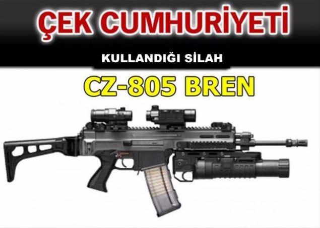 Hangi ülke hangi silahları kullanıyor ? - 19