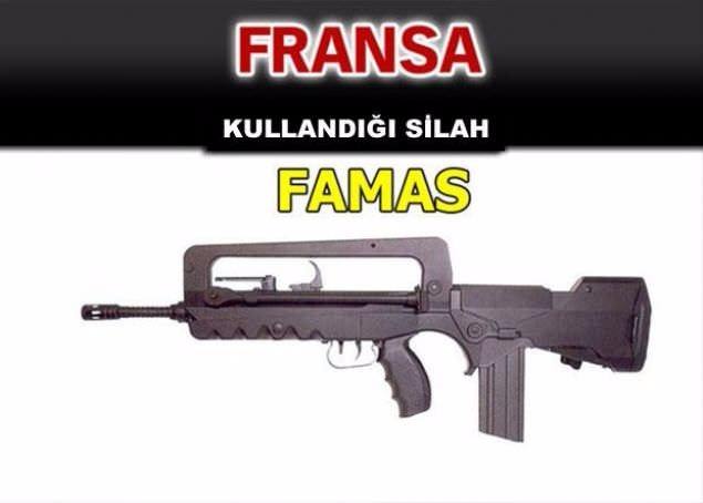 Hangi ülke hangi silahları kullanıyor ? - 20