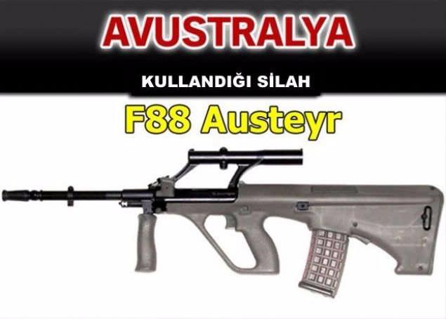 Hangi ülke hangi silahları kullanıyor ? - 23