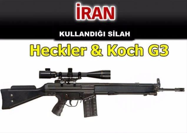 Hangi ülke hangi silahları kullanıyor ? - 24