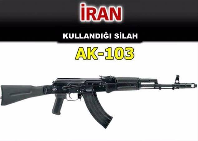 Hangi ülke hangi silahları kullanıyor ? - 25