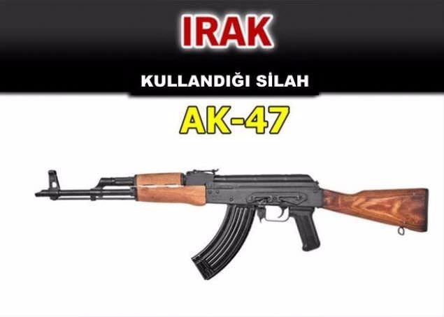 Hangi ülke hangi silahları kullanıyor ? - 26