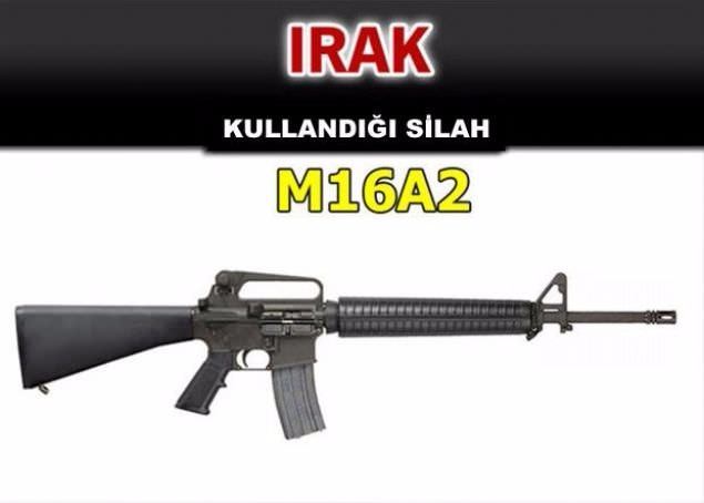 Hangi ülke hangi silahları kullanıyor ? - 27