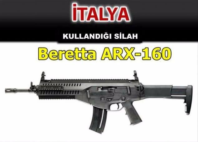 Hangi ülke hangi silahları kullanıyor ? - 30