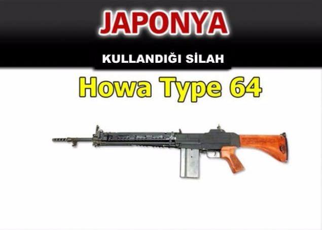 Hangi ülke hangi silahları kullanıyor ? - 31