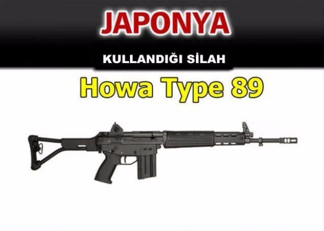 Hangi ülke hangi silahları kullanıyor ? - 32