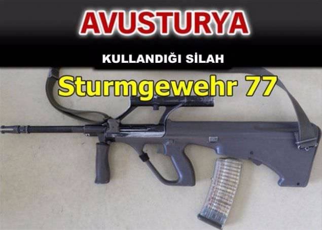 Hangi ülke hangi silahları kullanıyor ? - 33