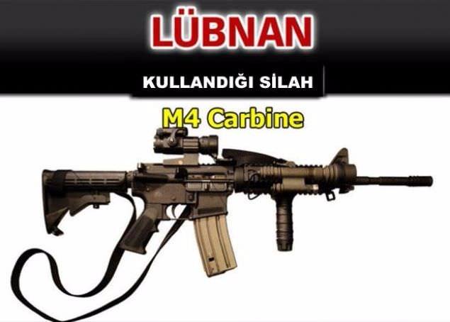 Hangi ülke hangi silahları kullanıyor ? - 34